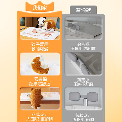 猫太子公仔坐姿矫正器儿童写字防近视纠正支架小学生写作业视力保护器防低头防驼背学习书写姿势书桌面款神器 商品图1