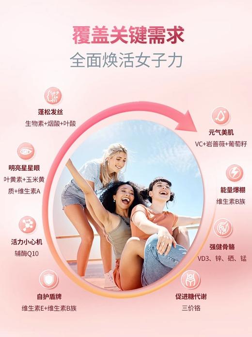 【跨境】NYO3女士多种复合维生素葡萄籽辅酶叶黄素VCVB锌硒片VD烟酰胺维E60粒 商品图1