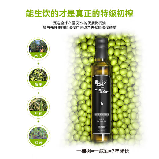 杞冠严选 | 大凉山 澳利欧有机特级初榨橄榄油 [白金级] 250ml/瓶 单瓶或双瓶礼盒 可生饮 元升 商品图7