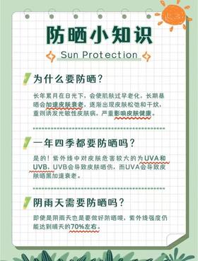 ☀防晒知识科普来啦☀