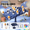 【平衡太空人叠叠乐 休闲趣味互动亲子游戏】平衡太空人桌面游戏叠叠乐 宇航员平衡树 益智亲子互动 儿童玩具 让孩子在游戏过程中 培养孩子的思维逻辑能力-QQ 商品缩略图6