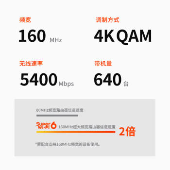 普联（TP-LINK）飞流5480 WiFi6游戏路由 AX5400双频千兆无线路由器 Mesh组网易展Turbo版 2.5G自定义端口 XDR5480 商品图5