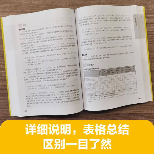 日语初级语法、中级语法、日语语法与表达辨析 商品图10