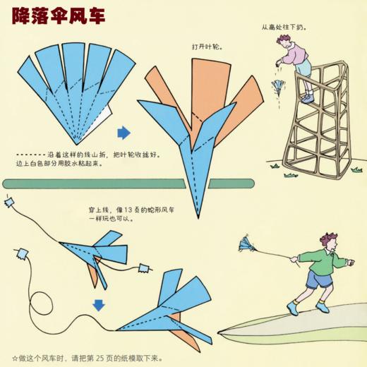 《科学之友经典图画书· 世界运转的奥秘》（共8册） 商品图8