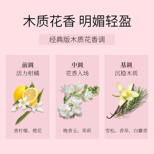 【HF】无忧购阿玛尼自我无界香水 7ml无喷头 木质花香 持久留香 （截单后3-5天发货) 商品图3