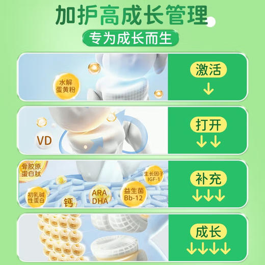 可可麦田加护高儿童成长配方奶粉800克【买3送1】 商品图4