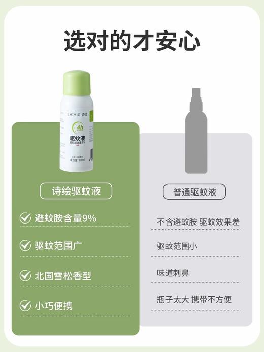 诗绘黛幽丝驱蚊液 商品图3