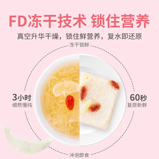 方家铺子  冻干燕窝胶养羹90g/盒装 商品图0