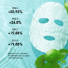 绽妍JUYOU安润舒缓面膜 25ml*6片/盒【有效期至2026/6/2】 商品缩略图1