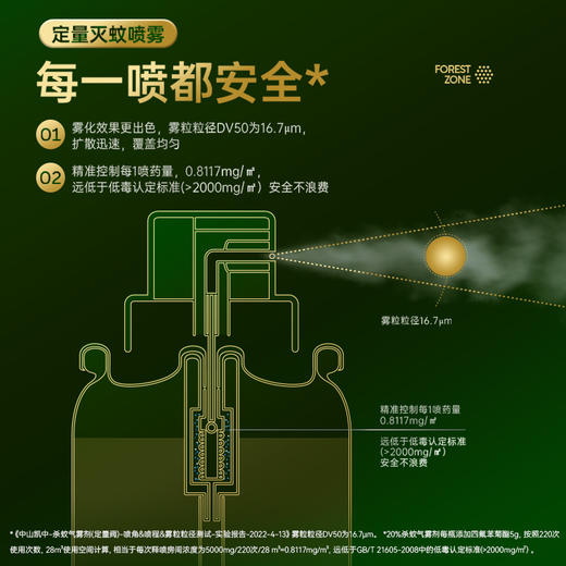 【德爷代言】森林地带四氟苯菊酯杀蚊喷雾剂25g+赠60ml驱蚊液 商品图1