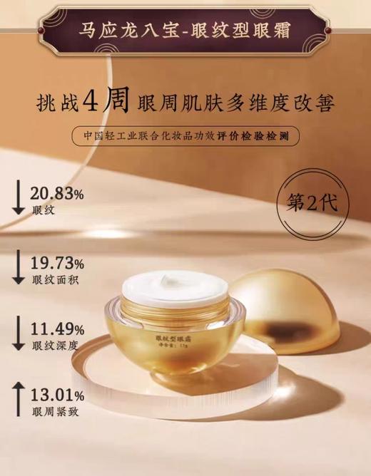 【眼纹】马应龙眼纹型眼霜/精华 淡化细纹 紧致眼周 补水保湿 商品图1
