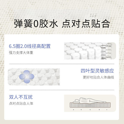 【团购专属】栖作/床垫/旷野 商品图1