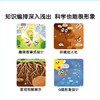 【点读版】宝宝巴士科普3-6岁 奇妙的地球冒险/4本 商品缩略图1