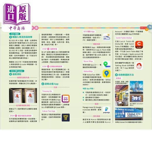 预售 【中商原版】釜山旅游新情报2024~25*新版 港台原版 Joyce Cheuk 知出版社 商品图3