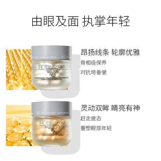 概念180 e7 姜黄素抗氧配方电眼胶囊 商品图3