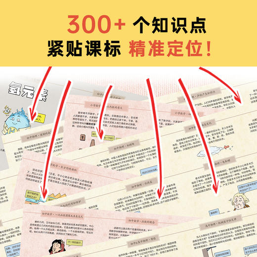 【混知】漫画课本里的数理化  知识点有画面系列 数学/物理/化学【混知出品】 商品图2