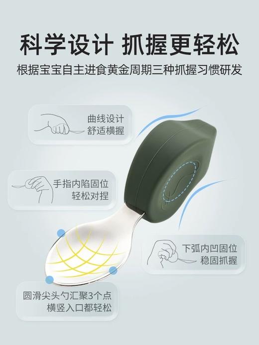 【品牌直供】Qlittle辅食分隔盘+叉勺套装 商品图2