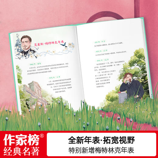 花的智慧 商品图2