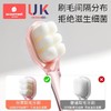 科巢儿童软毛牙刷宝宝0-1-2-3到6一12岁半以上牙膏婴儿婴幼儿乳牙小孩 商品缩略图2