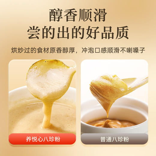 【养胃必备 0添加】雷允上直营|珍品八珍粉150克 八味好食材精心配比 先清后补 商品图12