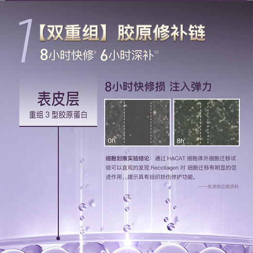 EVM 重组胶原抗皱肽轻龄霜 TOP面霜50g 商品图3