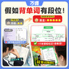 2025情境记单词+2025初中英语语法 商品缩略图1