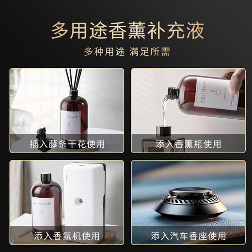 【五星级酒店同款】AROMA ME香薰 商品图4