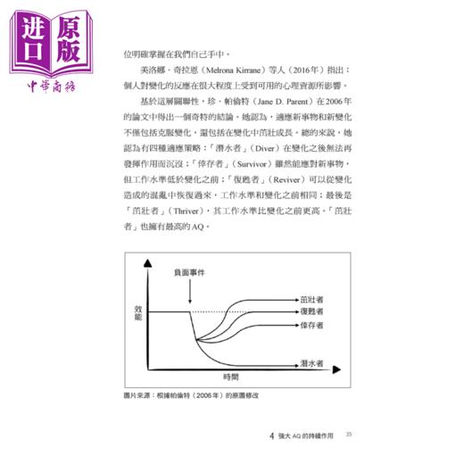 预售 【中商原版】AQ逆境商数 比IQ EQ更重要，让你不被时代淘汰的应变力  卡尔 诺顿 堡垒文化 港台原版 商品图4