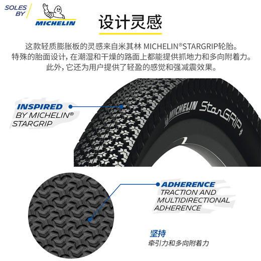 进口鞋底源自米其林进口板材鞋材皮鞋底修鞋换底材料TXA016 商品图2