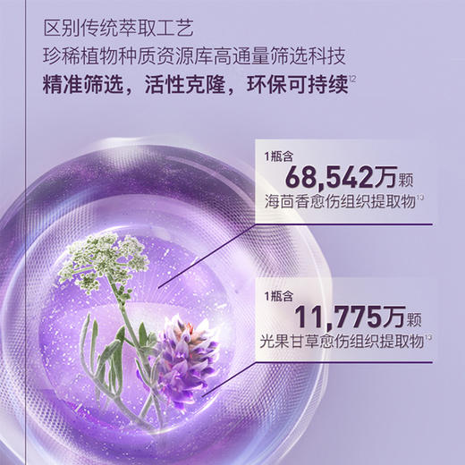 EVM 重组胶原抗皱肽轻龄霜 TOP面霜50g 商品图5