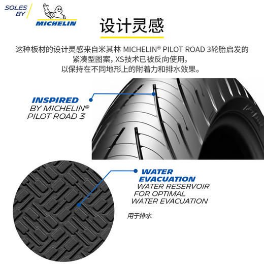进口鞋底源自米其林进口板材鞋材鞋底换底修鞋材料TXA014 商品图4