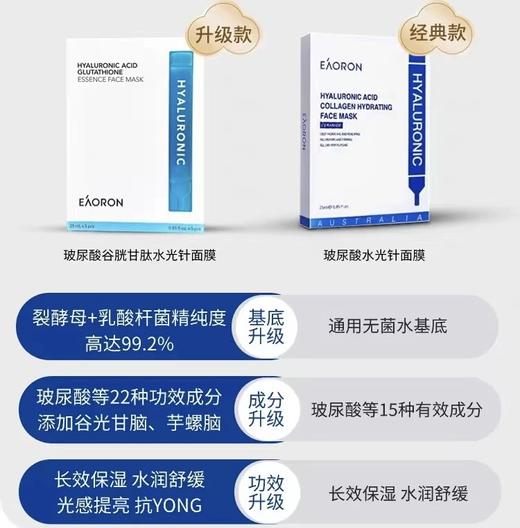 澳洲Eaoron第三代水光针白膜25ml*5片 商品图1