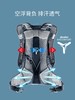 德国多特deuter雷神AIR户外骑行背包 防水空浮透气自行车双肩包 商品缩略图1