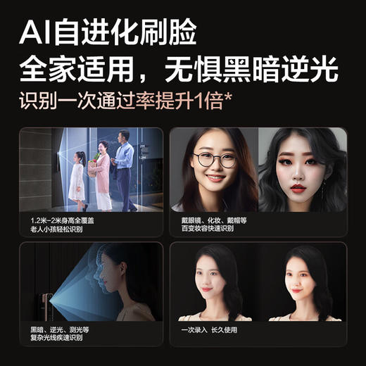 【门店同款】TCL灵速3D人脸识别大屏猫眼K9G Pro指纹锁智能密码锁全自动防盗门锁 商品图6