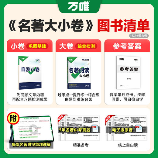 2025新书万唯名著导读考点精练初中文学中考名著阅读训练测试卷七八九年级初一二三知识梳理基础综合检测模拟试卷试题册万维教育 商品图1