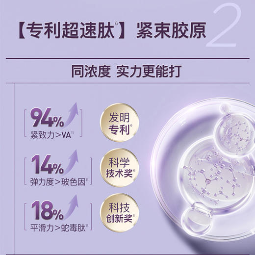 EVM 重组胶原抗皱肽轻龄霜 TOP面霜50g 商品图4