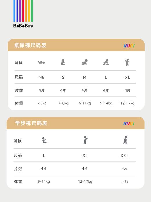 BeBeBus超裤系列纸尿裤/拉拉裤试用装 轻柔0感【福利拼团】 商品图7