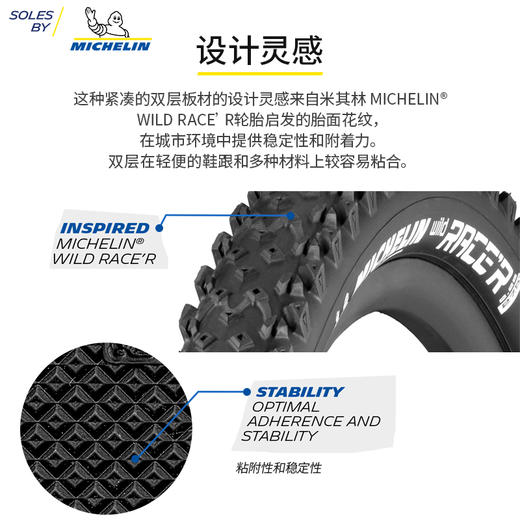 进口鞋底源自米其林进口板材鞋材鞋底换底修鞋材料TXA013 商品图5
