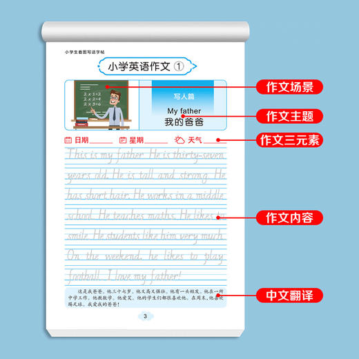 【三本装】英语作文字帖看图写话本二三年级英语作文练字帖小学生专用每日一练 商品图1