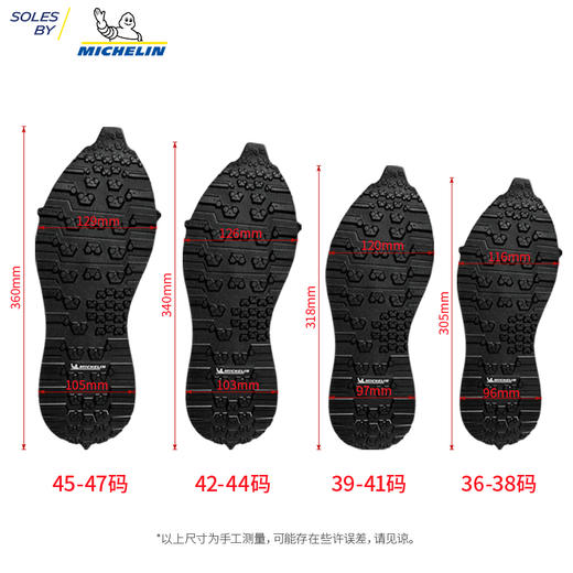 进口底源自米其林进口鞋底鞋材大底修鞋换底材料OP112 商品图7