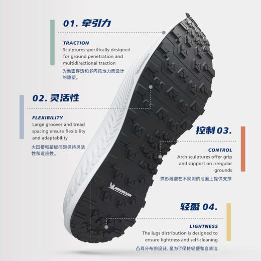 进口底源自米其林进口鞋底鞋材大底修鞋换底材料OP112 商品图3