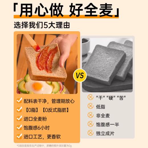 【拍我有送】七年五季全麦吐司系列 | 自然麦香 老客复购高（2份装更划算） 商品图4