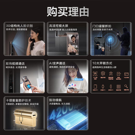 【门店同款】TCL灵速3D人脸识别大屏猫眼K9G Pro指纹锁智能密码锁全自动防盗门锁 商品图4