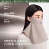 【蕉下精选】蕉下四季护颈口罩SS44124遮阳护脖一体保湿防晒防风防尘骑行面罩 商品缩略图3