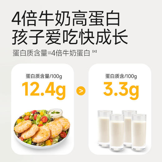 【叮叮懒人菜】果蔬鲜虾饼160g/袋 商品图4