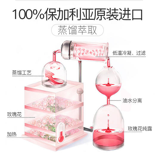伊芳妮保加利亚玫瑰花纯露 补水滋养 保湿舒缓 提亮肤色 商品图4