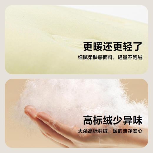 迷你巴拉冬季新款男女童可爱无领羽绒服宝宝保暖时尚羽绒马甲 商品图3