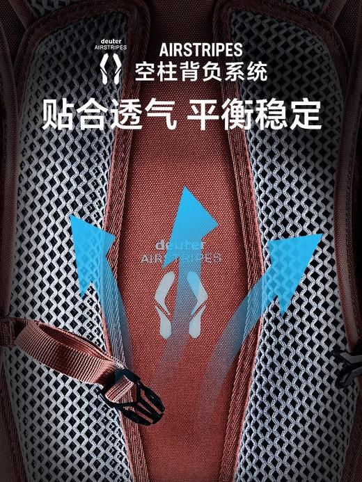 德国多特deuter进口双肩包雷神Race越野山地自行车防水骑行背包轻 商品图1