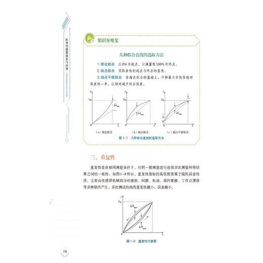 医用传感器技术与应用 商品图1