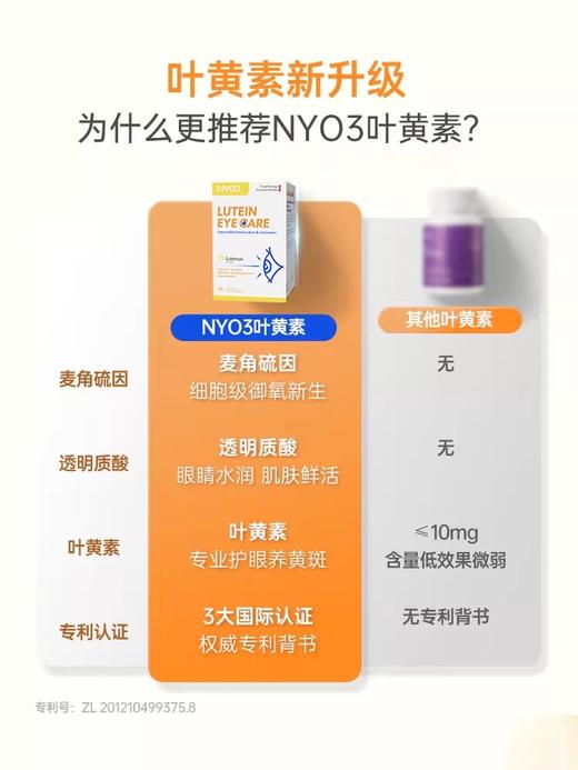 NYO3诺威佳官方旗舰店挪威进口叶黄素成人麦角硫因口服胶囊焕龄驻颜眼底营养素60粒 商品图3